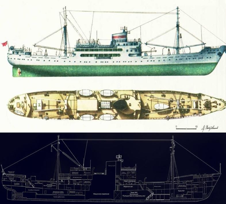Схема научно-исследовательского судна Витязь