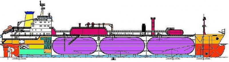 Схема газовоза с цилиндрическими вкладными грузовыми емкостями